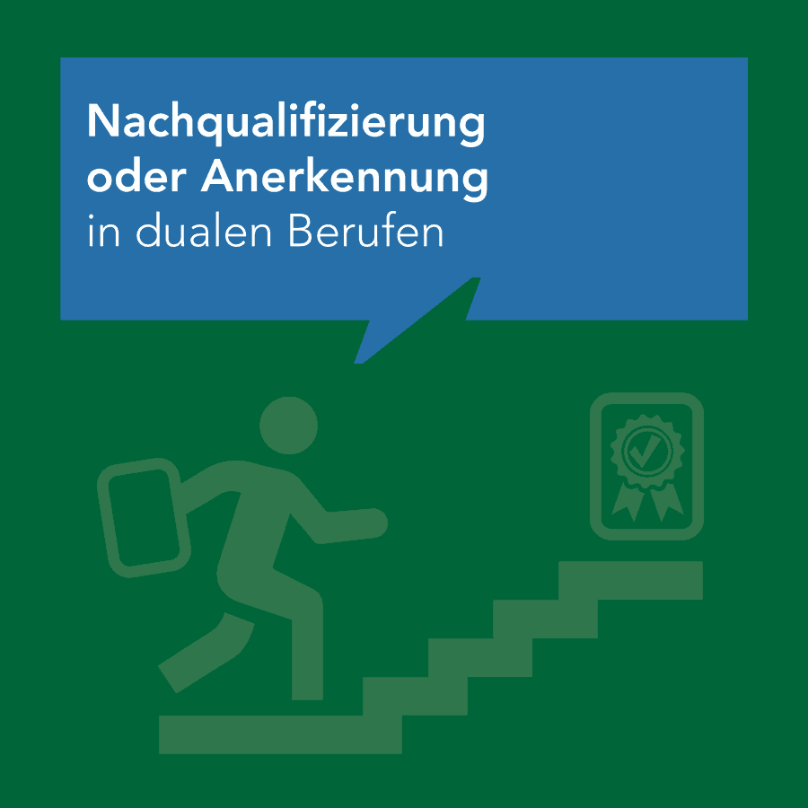 Erfolg mit Sprache und Abschluss 13 EMSA Grafikdesign