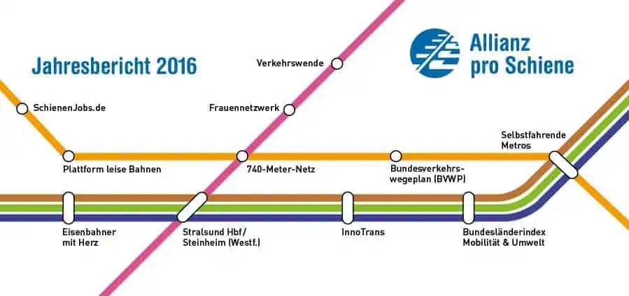 Jahresbericht Allianz pro Schiene 2017 11 JahresberichtApS 16 317 1