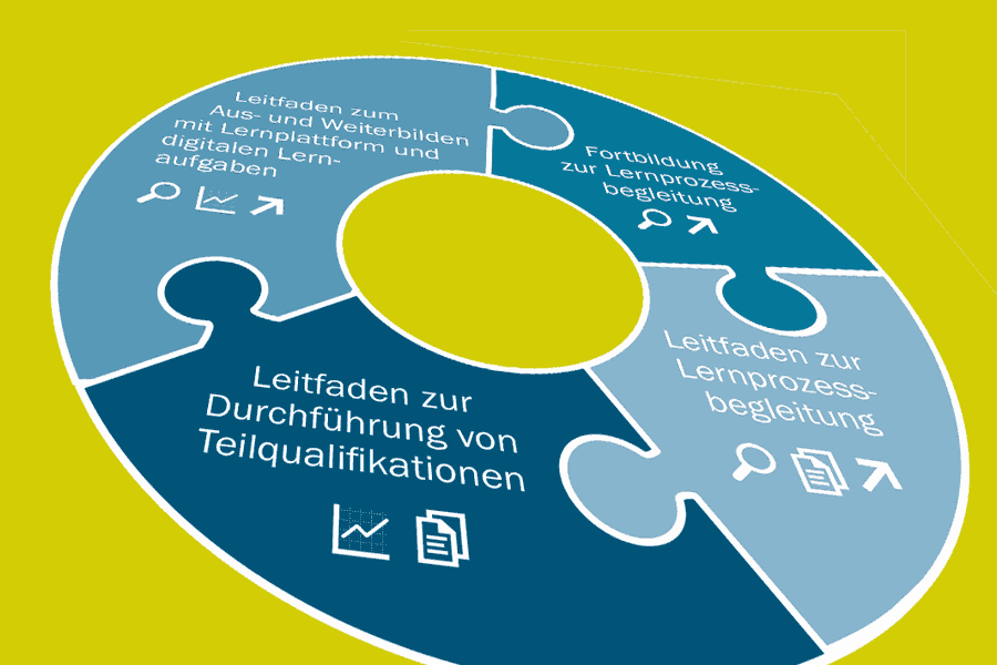 Formulare interaktiv gestaltet 8 fbbKreis
